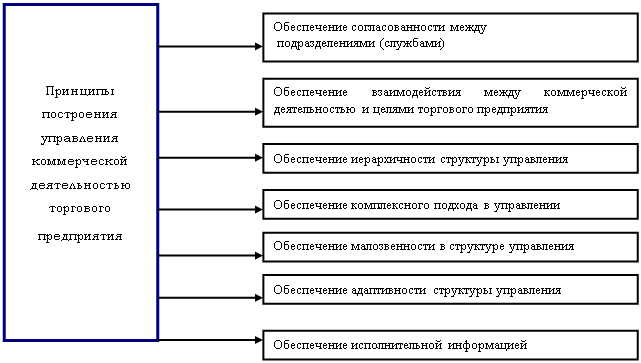 liu jo платье шерсть